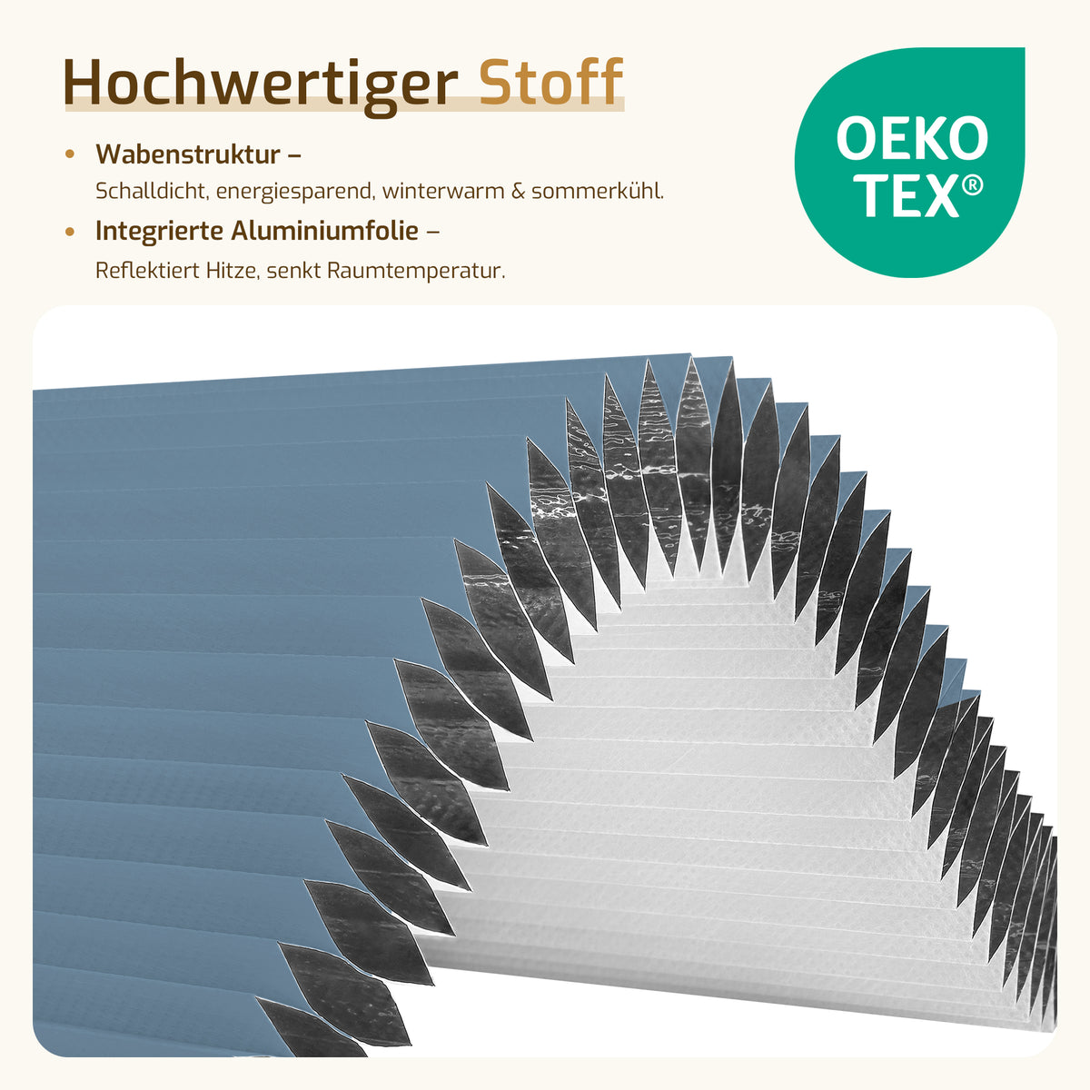 Verdunkelndes Wabenplissee Klemmfix ohne Bohren mit Thermo-Effekt –Weiß/Blau