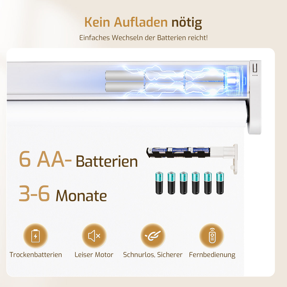 Elektrisches Verdunkelungsrollo M100 mit Batterie